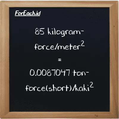 85 kilogram-force/meter<sup>2</sup> setara dengan 0.0087047 ton-force(short)/kaki<sup>2</sup> (85 kgf/m<sup>2</sup> setara dengan 0.0087047 tf/ft<sup>2</sup>)